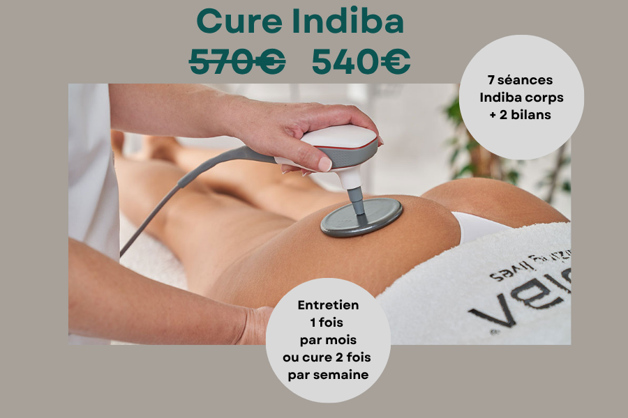 Cure Indiba